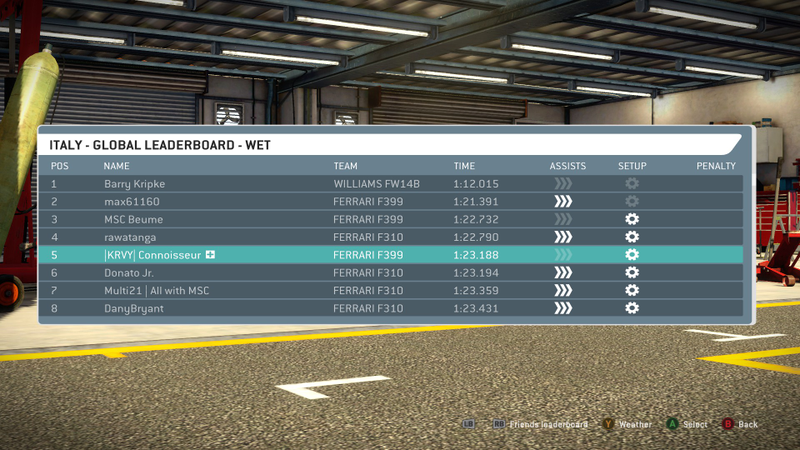 Illustration for article titled I'm better at racing than you. (F1 2013 TT)
